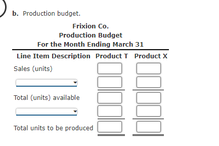 Solved Based on the following production and sales data of | Chegg.com