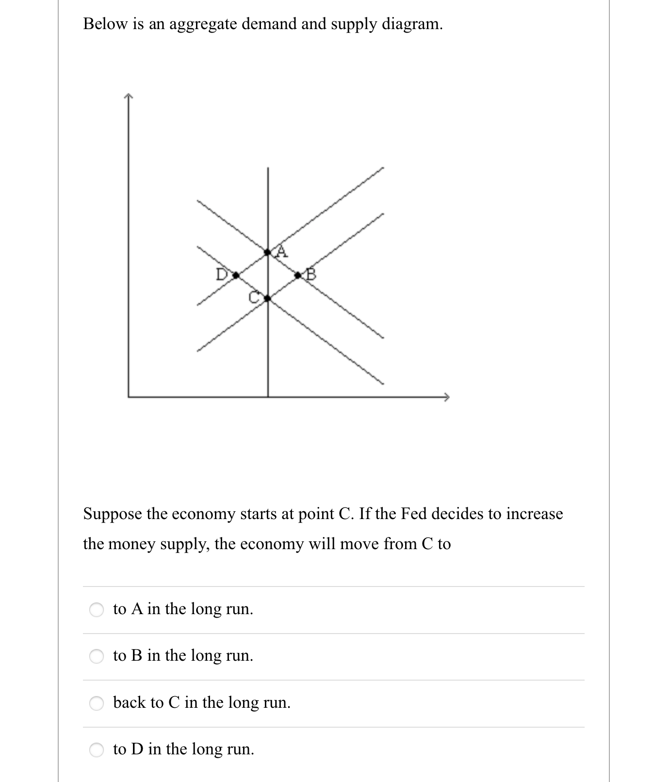 Solved Below is an aggregate demand and supply diagram. | Chegg.com