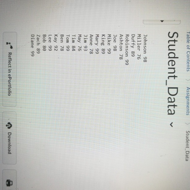 Solved Write a program that uses an array of String to store | Chegg.com