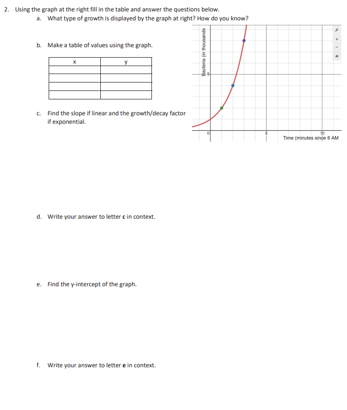 Solved State whether the graph is exponential or linear. | Chegg.com