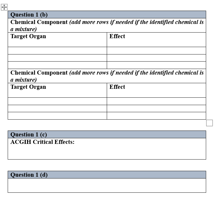 \begin{tabular}{|l|}
\hline Question 1 (c) \\
\hline ACGIH Critical Effects: \\
\hline
\end{tabular}
Question 1 (d)