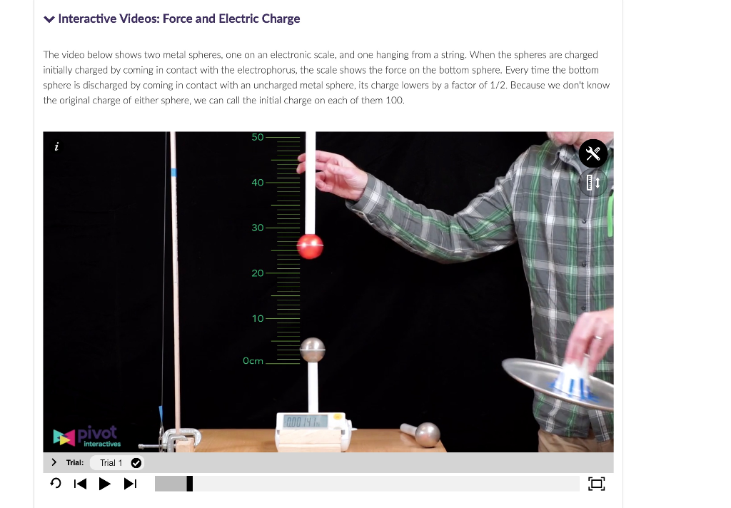 2. Design and conduct an experiment to find the | Chegg.com