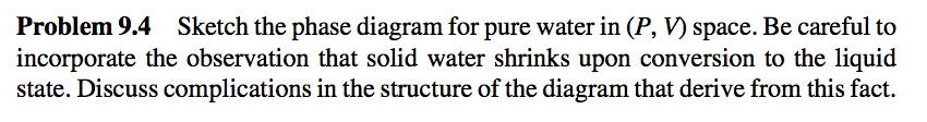 Problem 9.4 Sketch the phase diagram for pure water | Chegg.com