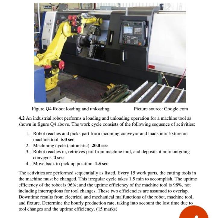Solved TS un Figure Q4 Robot loading and unloading Picture | Chegg.com