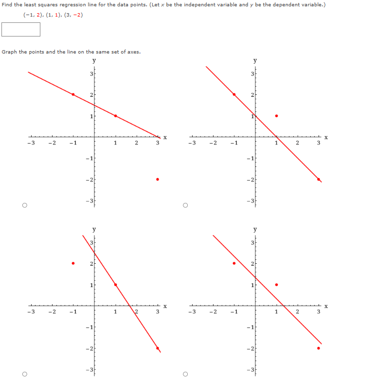 solved-find-the-least-squares-regression-line-for-the-data-chegg