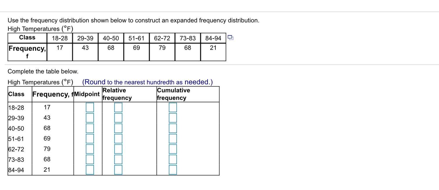 Solved Use The Frequency Distribution Shown Below To 8368