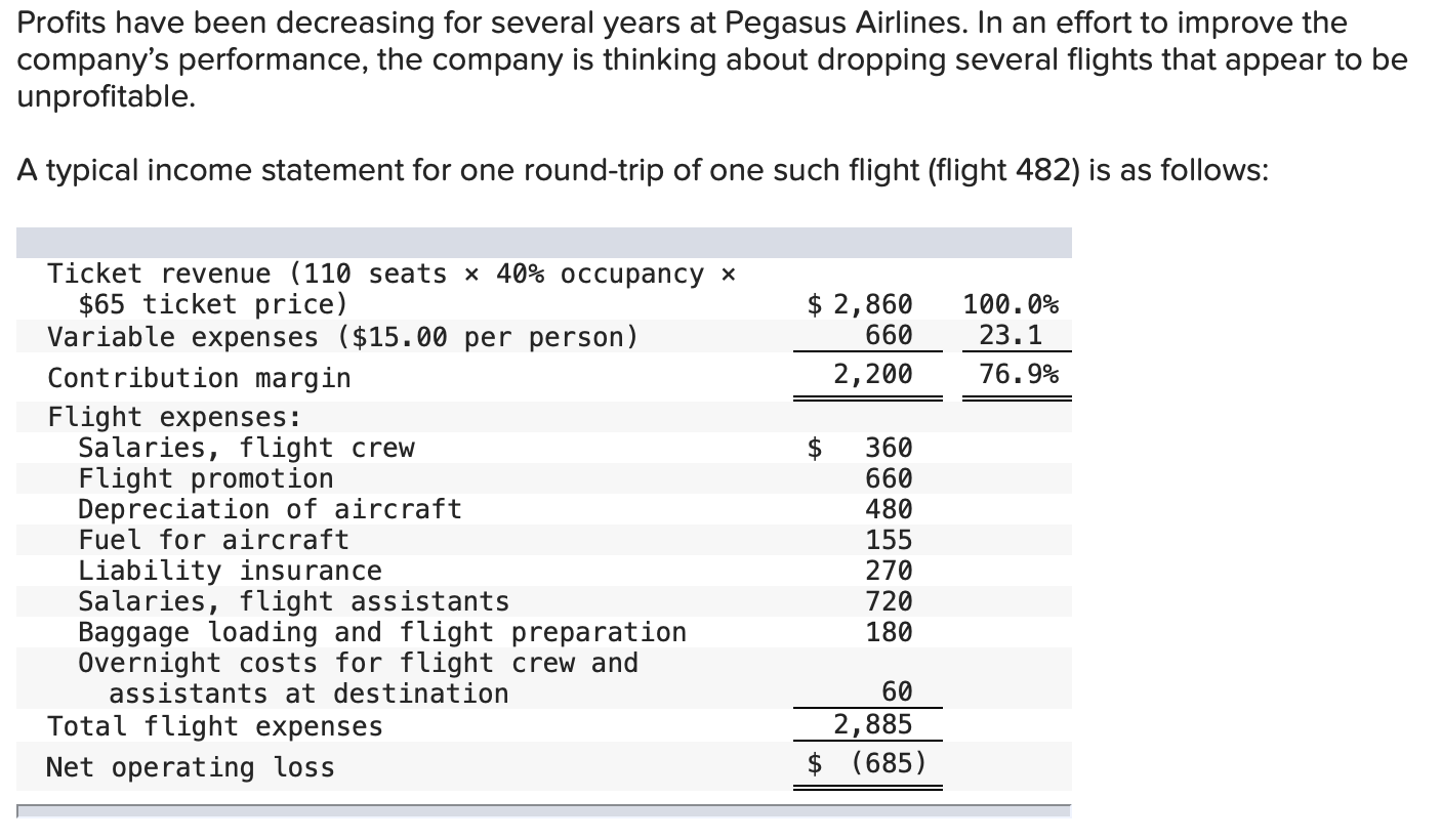 pegasus baggage prices