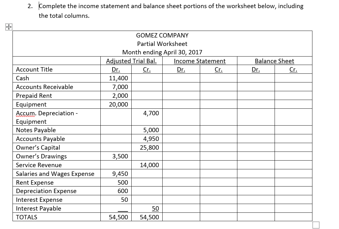 solved-2-complete-the-income-statement-and-balance-sheet-chegg