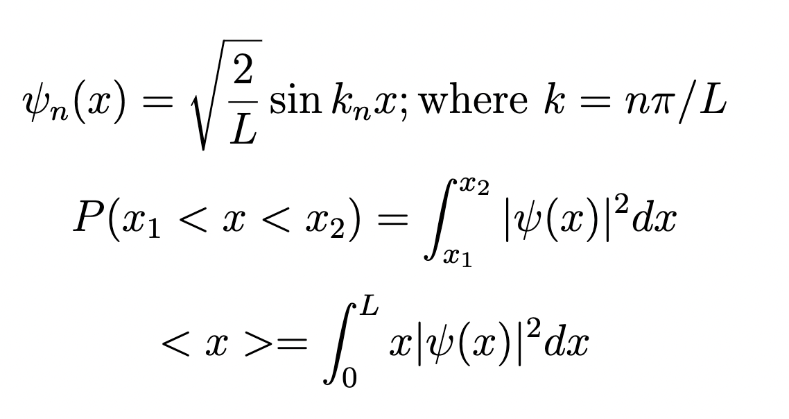 Solved Given the wave function of a particle inside a | Chegg.com