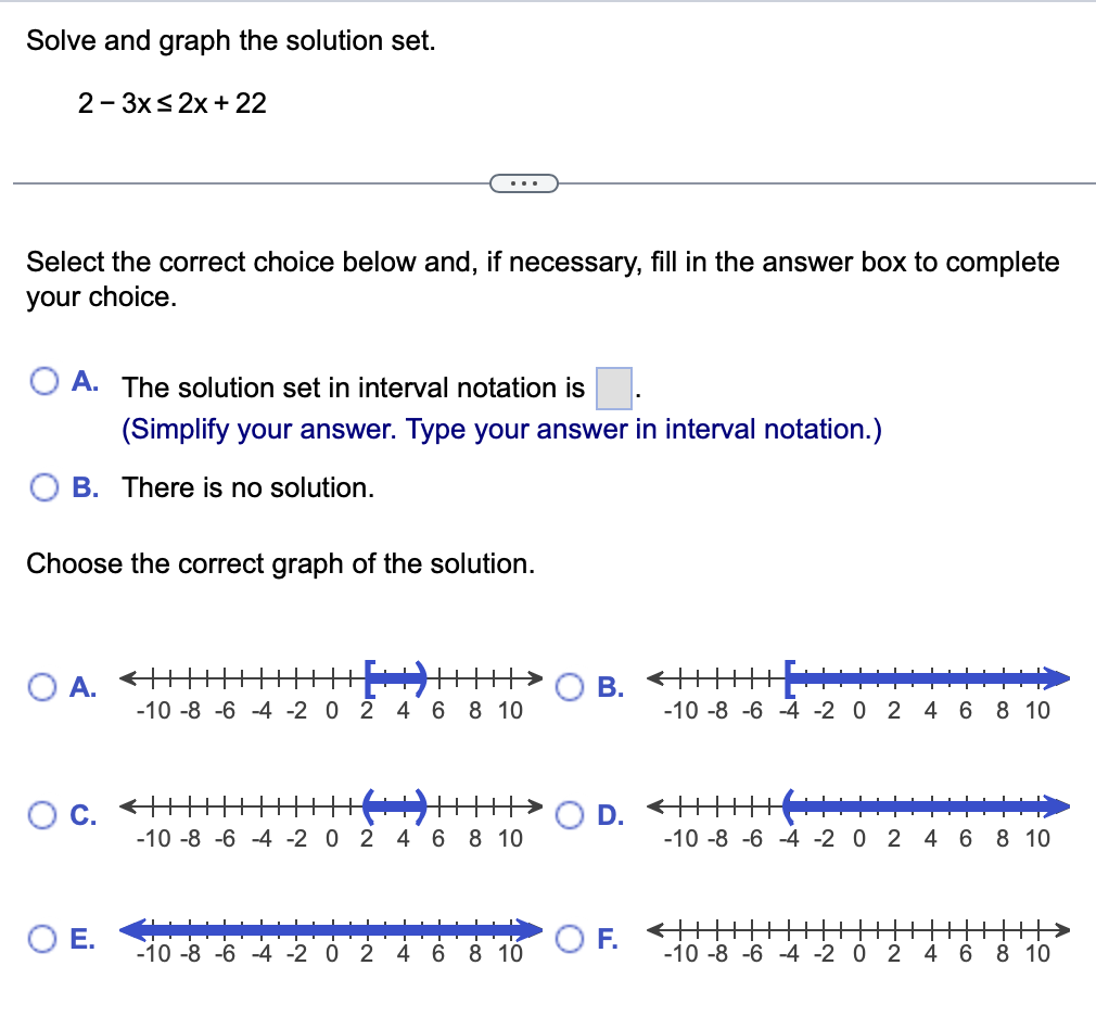 Solved Solve and graph the solution set. 2−3x≤2x+22 Select | Chegg.com