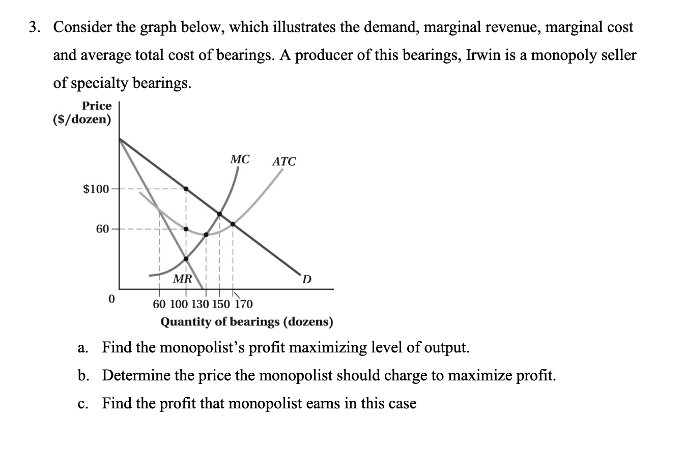 Solved 3. Consider The Graph Below, Which Illustrates The | Chegg.com