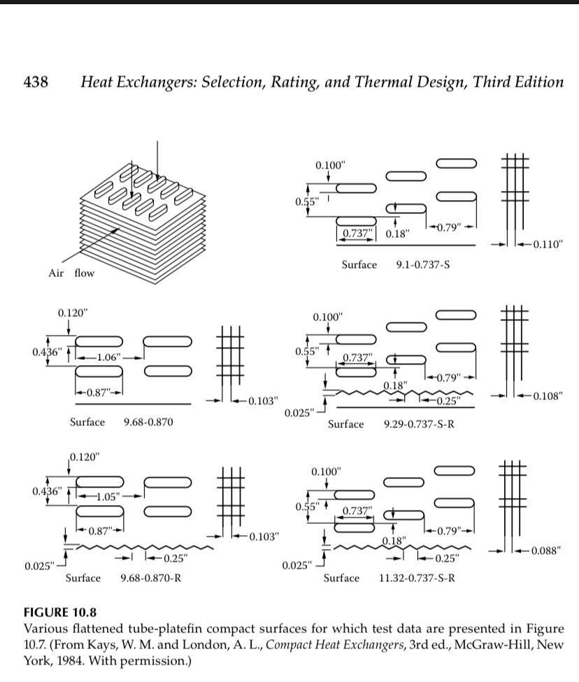 Air Exchanger Setting Chart