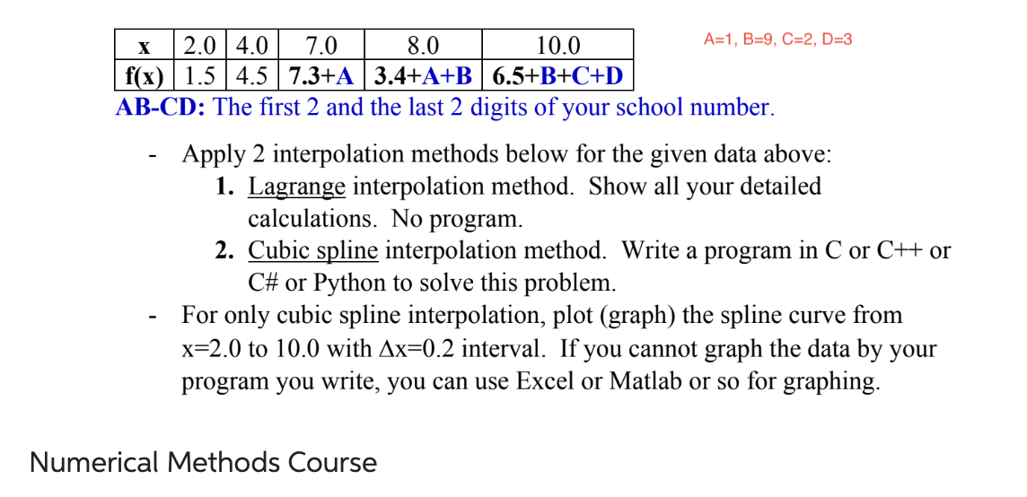 Solved A=1,B=9,C=2,D=3 AB-CD: The first 2 and the last 2 | Chegg.com