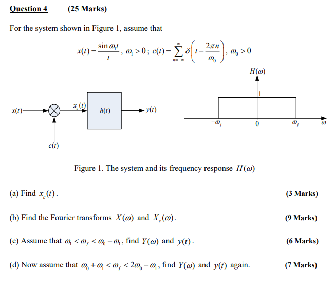 Question 4 25 Marks For The System Shown In Figure Chegg Com