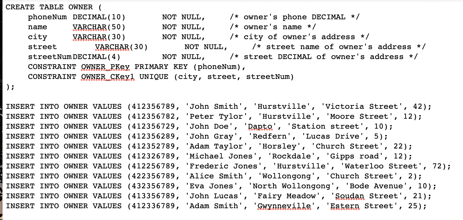 Solved name CREATE TABLE OWNER ( phoneNum DECIMAL (10) NOT | Chegg.com