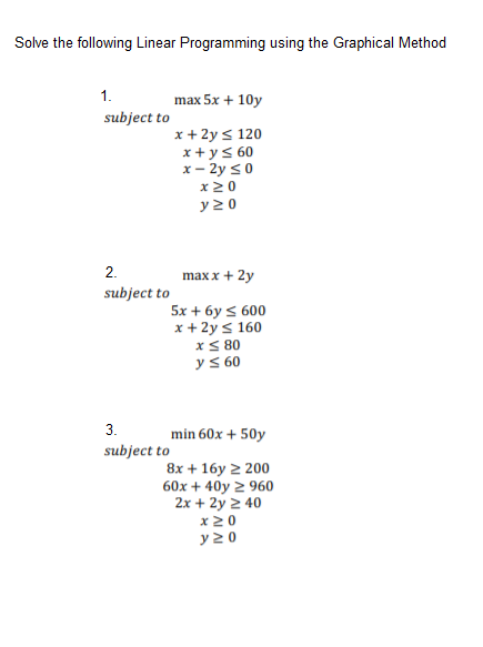 Solved Solve the following Linear Programming using the | Chegg.com