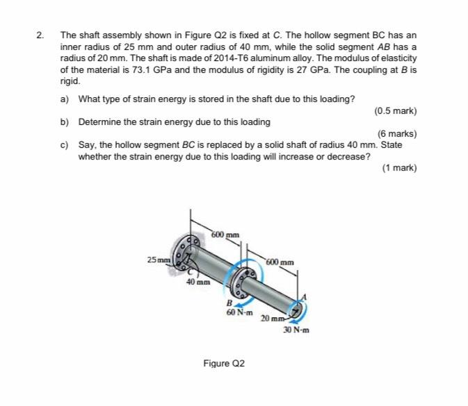 Solved 2. The shaft assembly shown in Figure Q2 is fixed at | Chegg.com