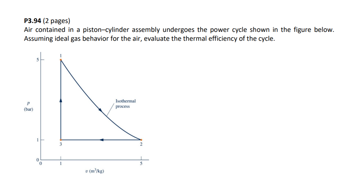 Solved P3.94 (2 pages) Air contained in a pistoncylinder
