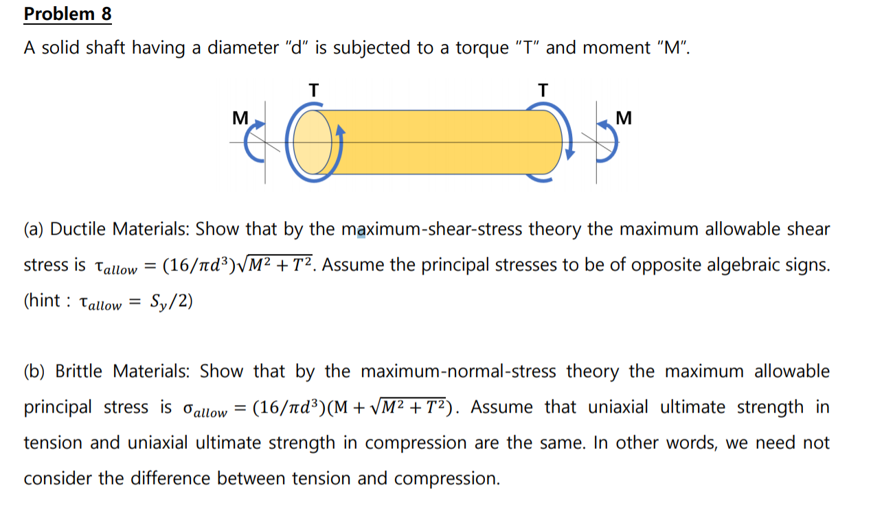 Solved Problem 8 A solid shaft having a diameter "d" is | Chegg.com