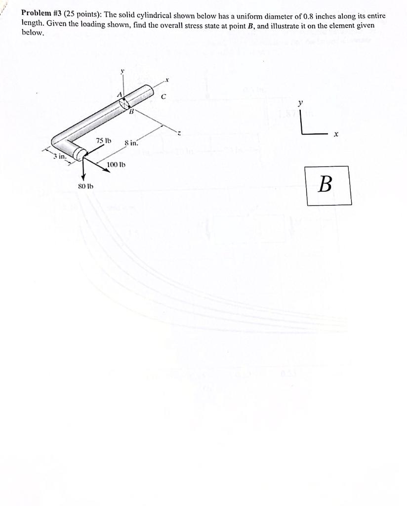 Solved Problem \#3 (25 points): The solid cylindrical shown | Chegg.com