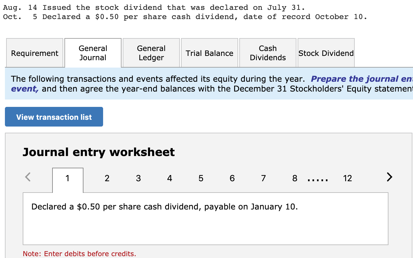 Solved The equity sections for Atticus Group at the