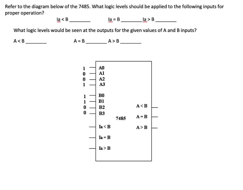 solved-refer-to-the-diagram-below-of-the-7485-what-logic-chegg