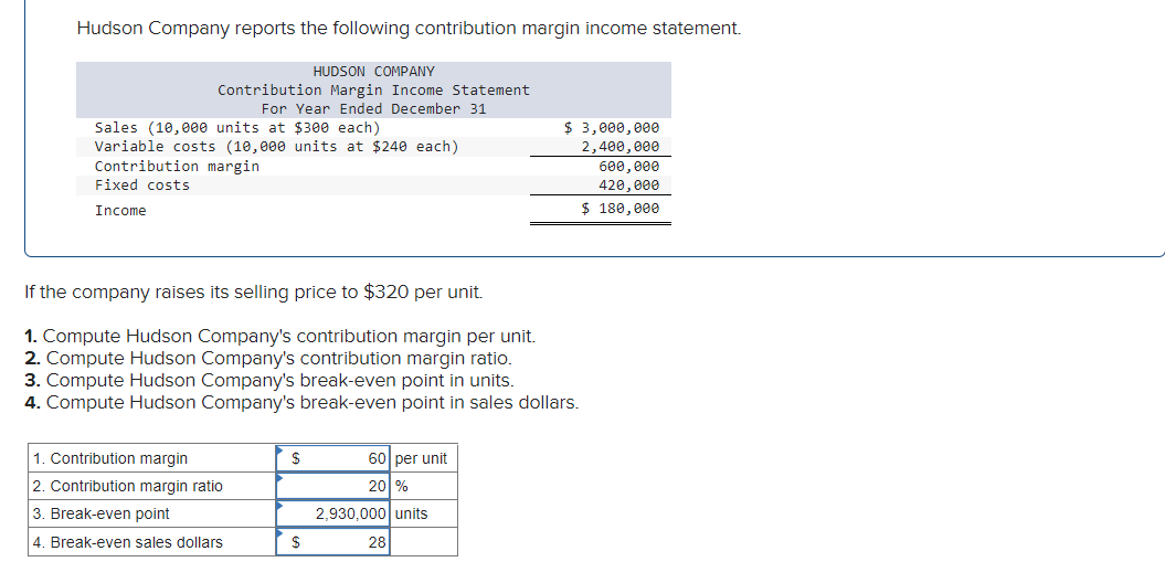 Solved Hudson Company reports the following contribution