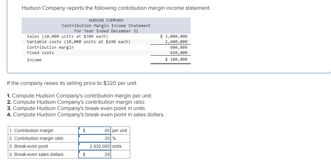 solved-hudson-company-reports-the-following-contribution-chegg