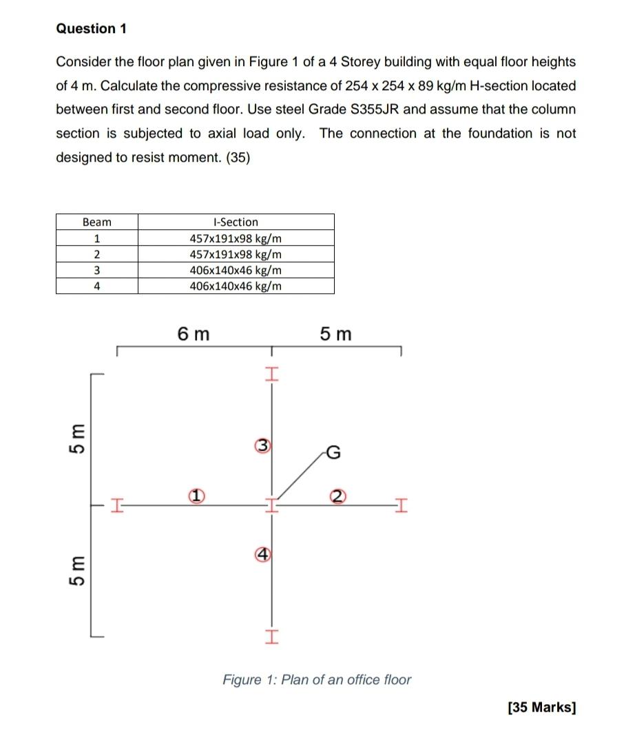 Solved Question 1 Consider the floor plan given in Figure 1 | Chegg.com
