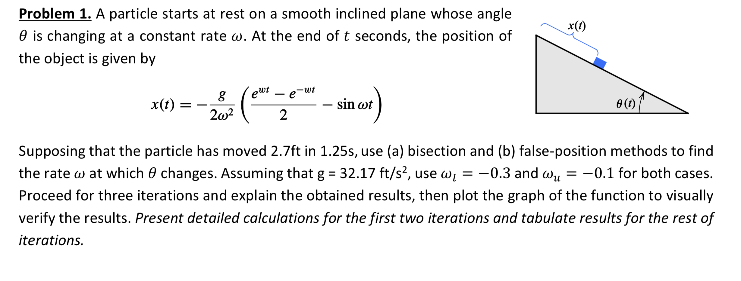 Solved Problem 1. A particle starts at rest on a smooth | Chegg.com