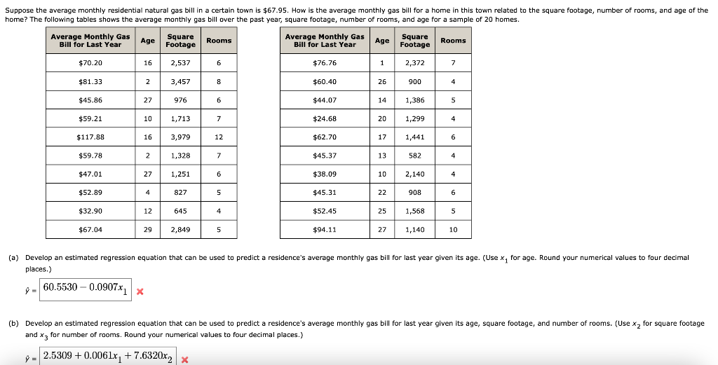 Solved Suppose the average monthly residential natural gas