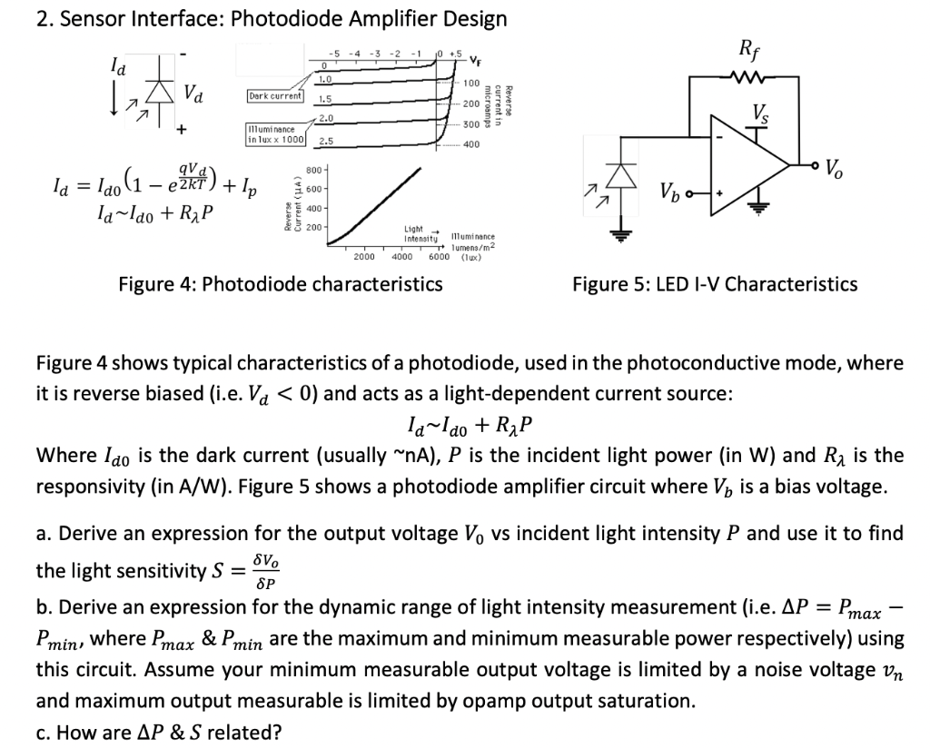 Solved 2. Sensor Interface: Photodiode Amplifier Design | Chegg.com