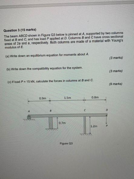 Solved Question 3 (15 marks) The beam ABCD shown in Figure | Chegg.com