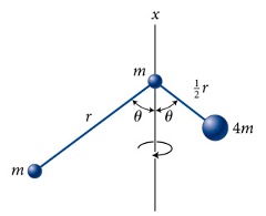 Solved Consider the rigid object in (Figure). The object is | Chegg.com