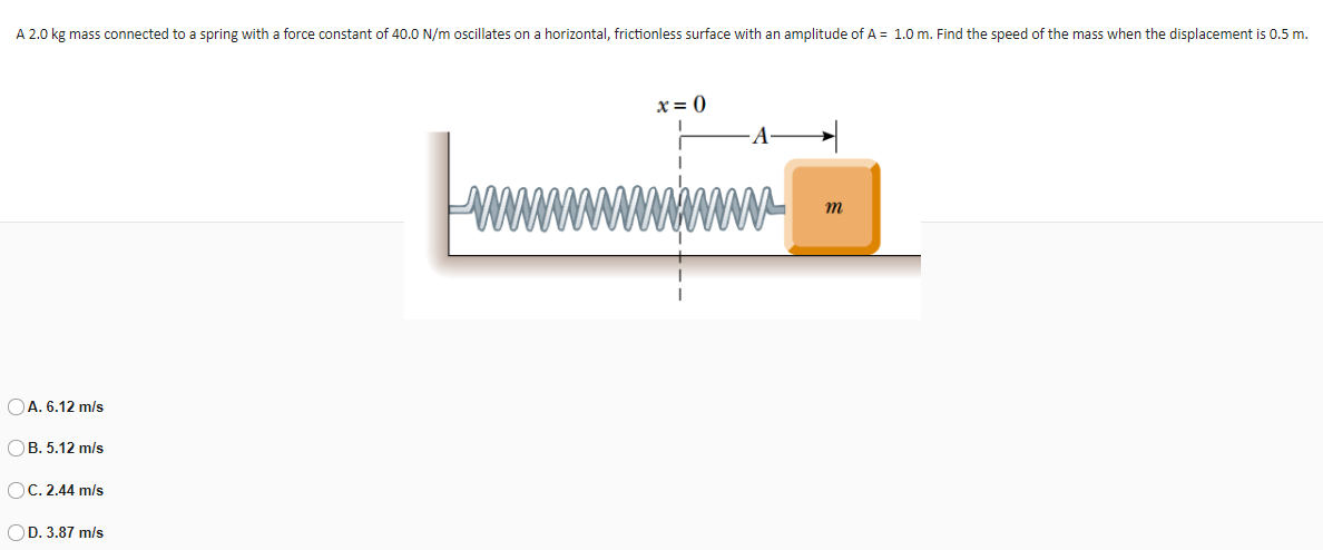 Solved A 2.0 kg mass connected to a spring with a force | Chegg.com