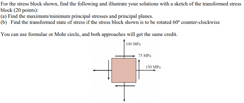 Solved For the stress block shown, find the following and | Chegg.com