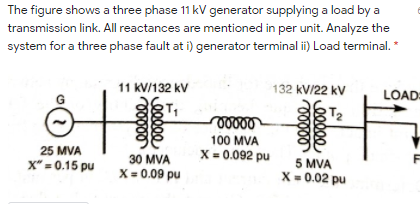 Solved The figure shows a three phase 11 kV generator | Chegg.com