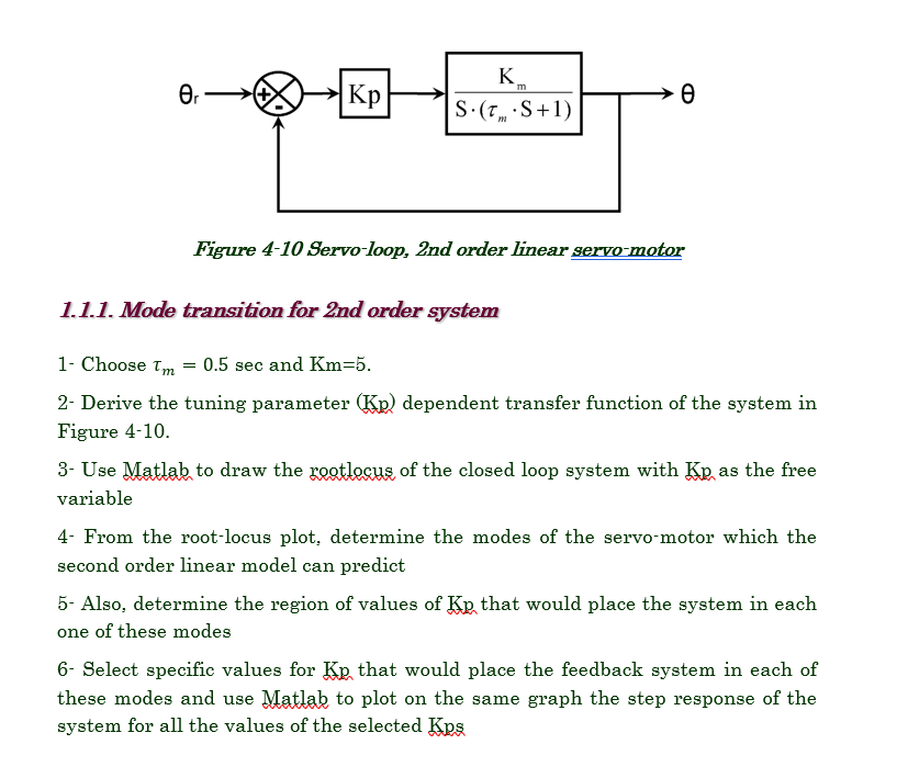 Solved Figure 4 10 Servo Loop 2nd Order Linear Servo Motor Chegg Com