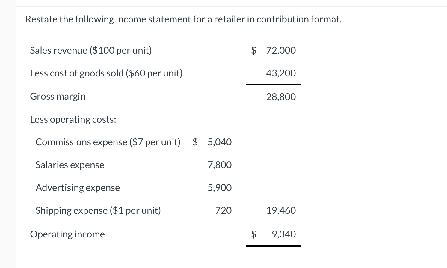 Solved Restate the following income statement for a retailer | Chegg.com