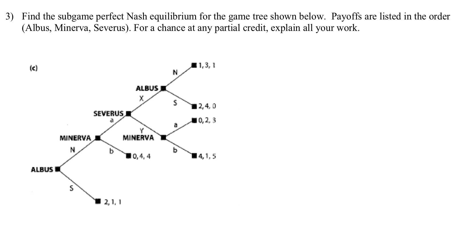 Solved Find The Subgame Perfect Nash Equilibrium For The | Chegg.com