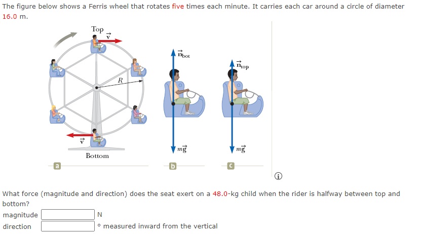 Solved The Figure Below Shows A Ferris Wheel That Rotates | Chegg.com