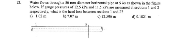 Solved 13. Water flows through a 50 mm diameter horizontal | Chegg.com