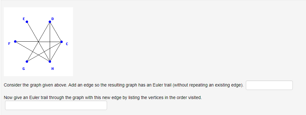 Solved D C B A E G F Consider The Graph Given Above. Give An | Chegg.com