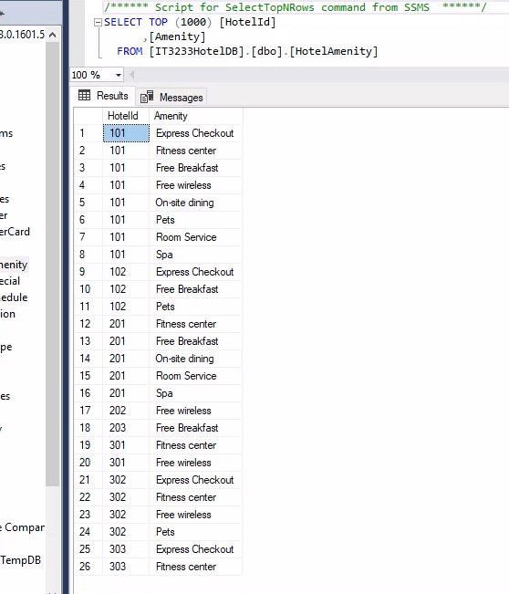 Solved I need some help with SQL Constraints and | Chegg.com
