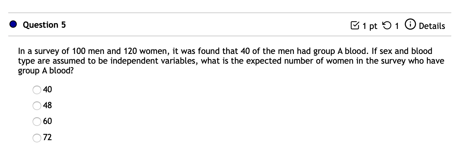 Solved Question 1 pt 1 Details In a survey of 100 men and | Chegg.com