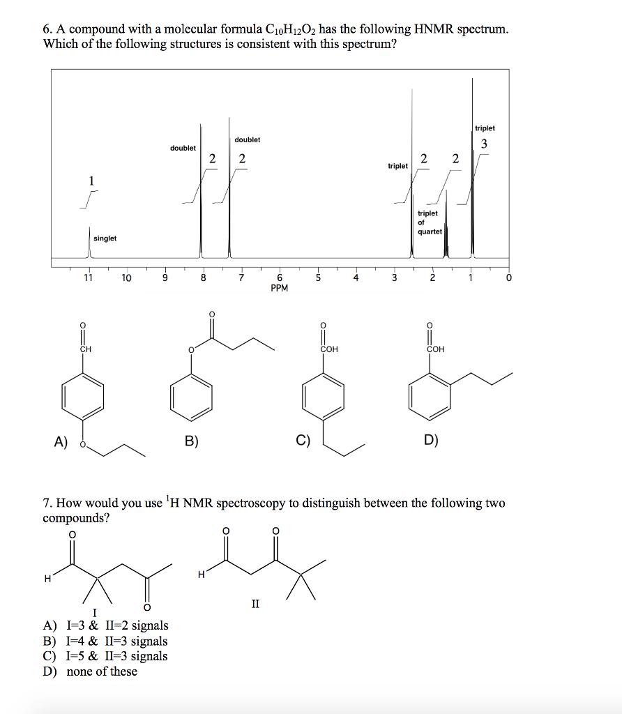 The Most Important Basic Organic Chemistry Concepts