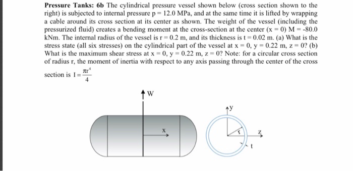 Solved Pressure Tanks: 6b The Cylindrical Pressure Vessel | Chegg.com