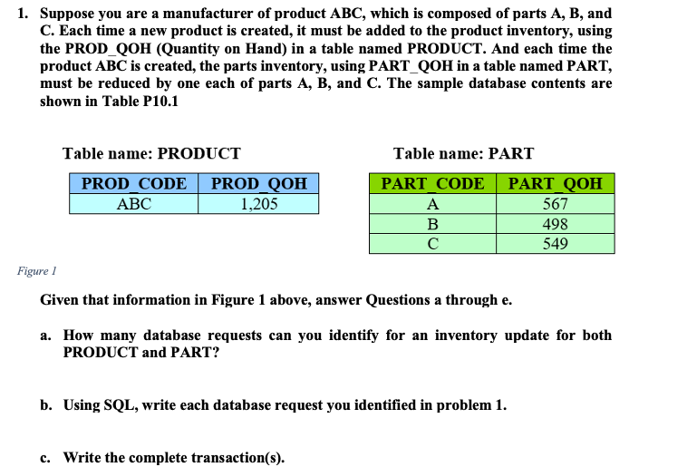 Solved 1. Suppose You Are A Manufacturer Of Product ABC, | Chegg.com