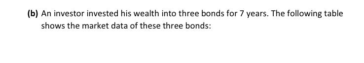 Solved (b) An Investor Invested His Wealth Into Three Bonds | Chegg.com