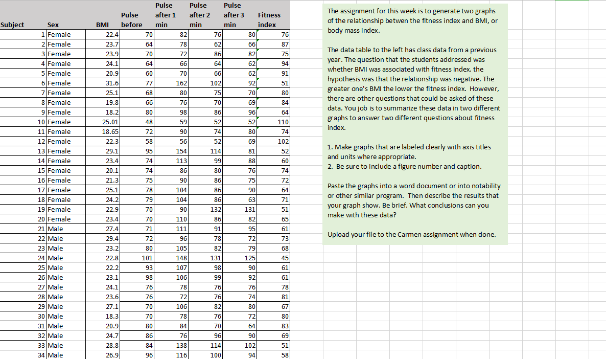 Subject The Assignment For This Week Is To Generate Chegg Com